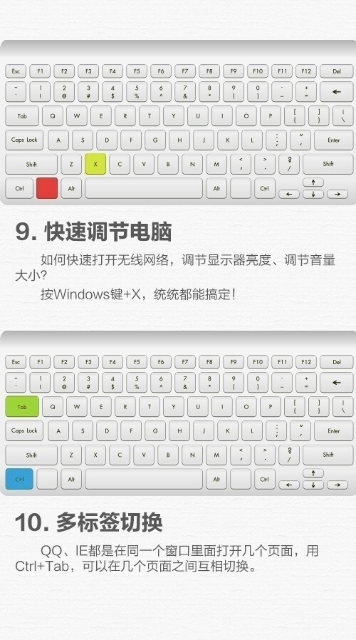 【实用快捷键①快速切换程序:alt tab②一键快速锁屏:windows l③