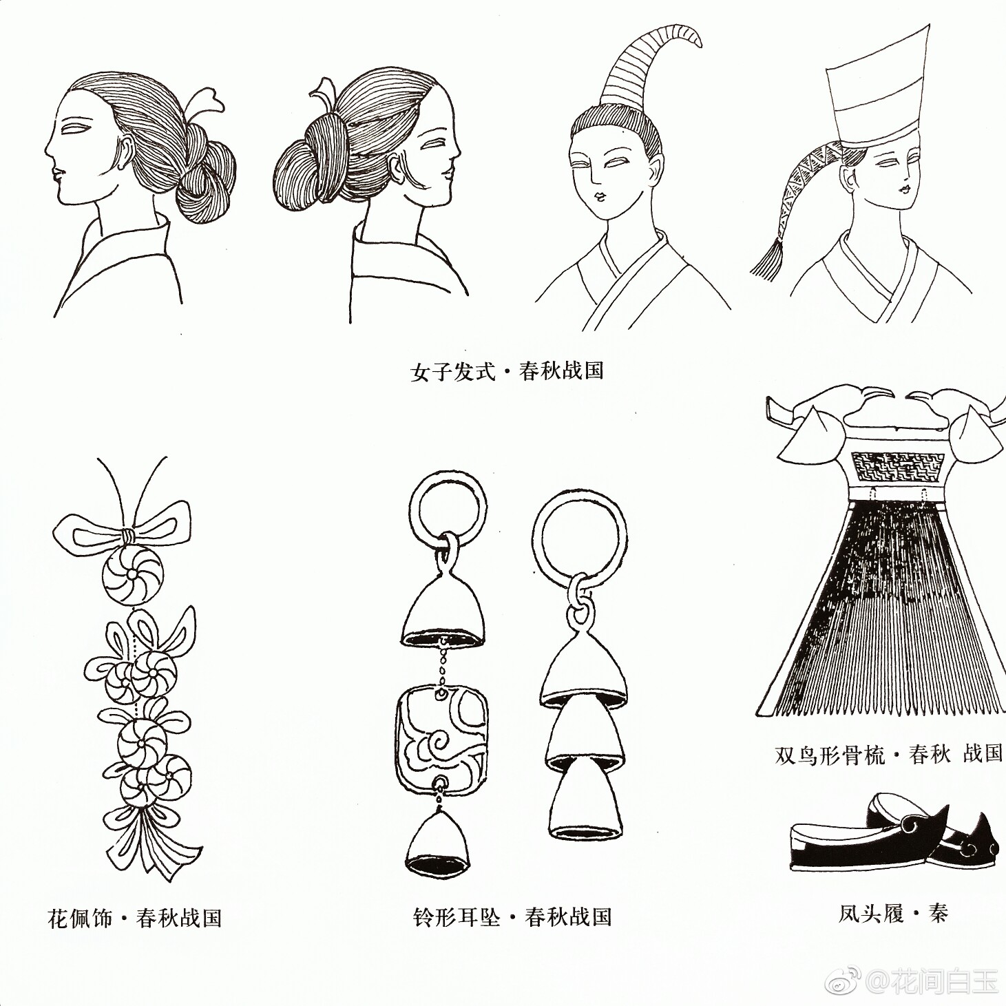 汉服发型# 整理@花间白玉#历代女子发式图鉴,《中国古代实用造型装饰