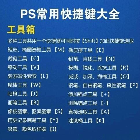 ps快捷键大全