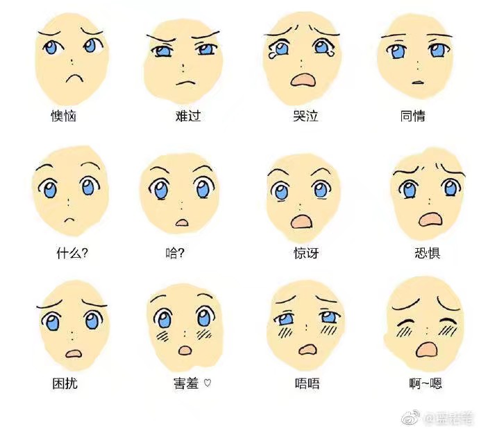 眼睛表情.