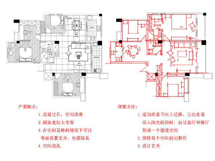 室内平面布置方案分析