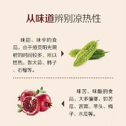 中医里食物讲温,热,寒,凉"四性"你都造吗?