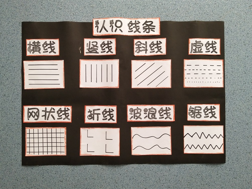 数学区:认识线条