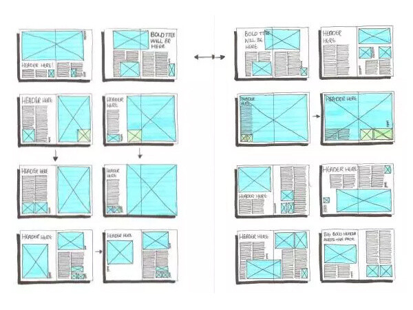 杂志版式布局参考一组.