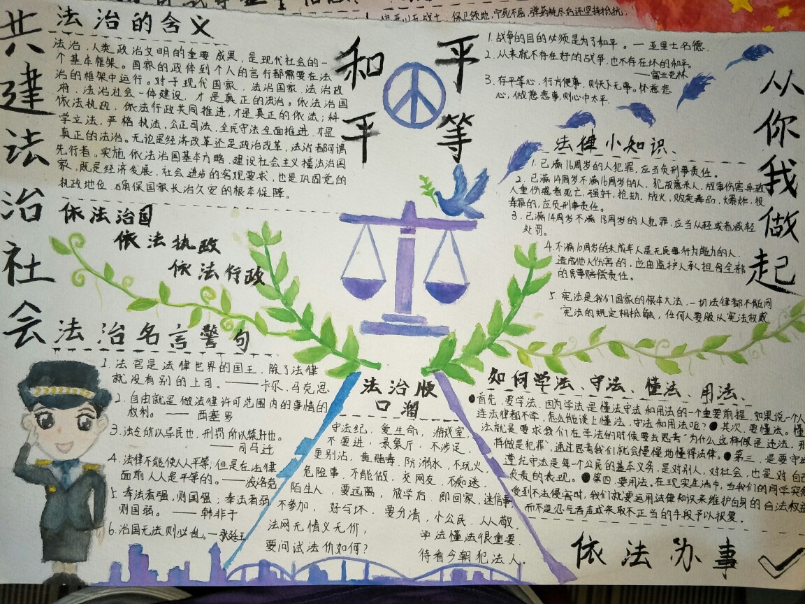 历史手抄报与政治手抄报