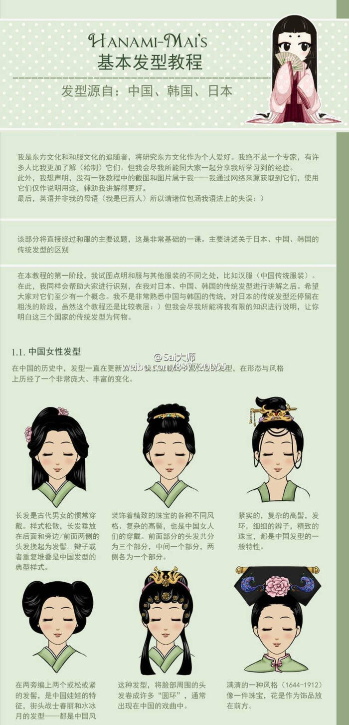 中国古代发型素材
