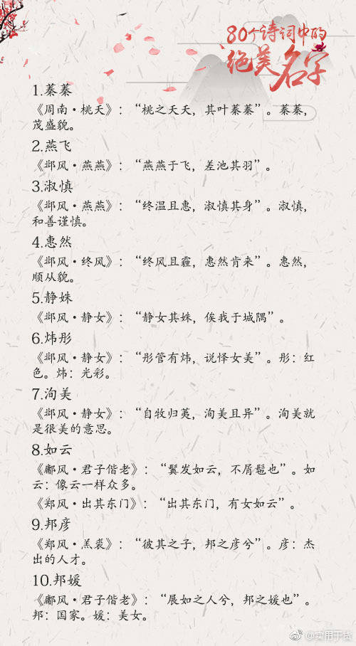 【新手爸妈必存80个源自诗词的绝美名字】俗话说 人如其名 好的名字