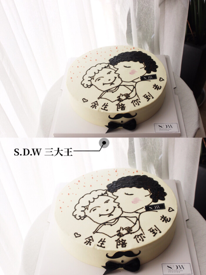 当夫妻俩同一天生日