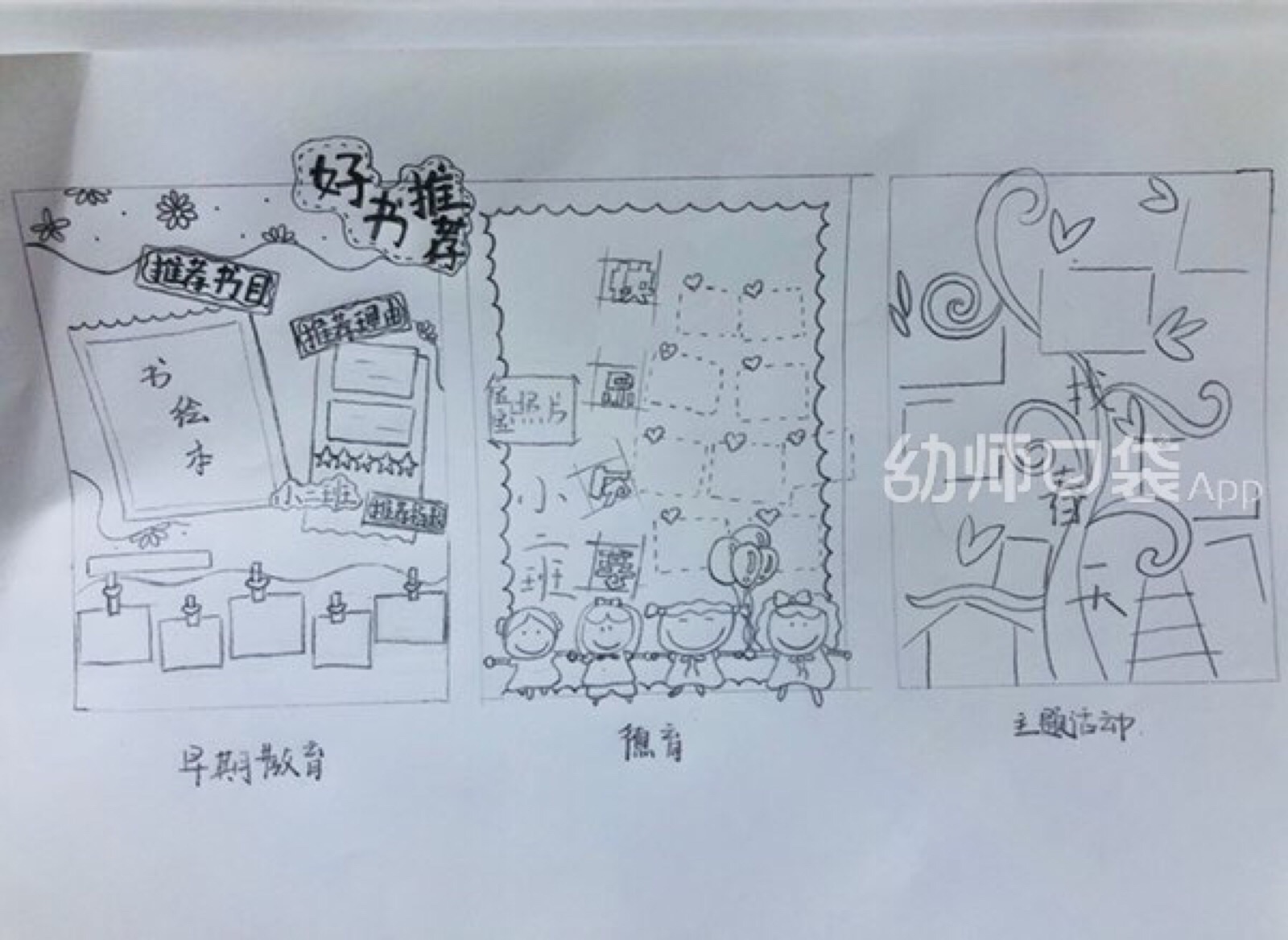 幼儿园板块设计