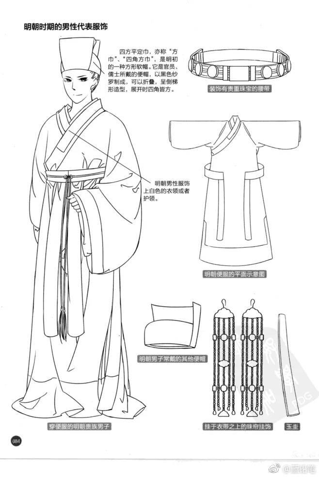 古代常用服侍画法