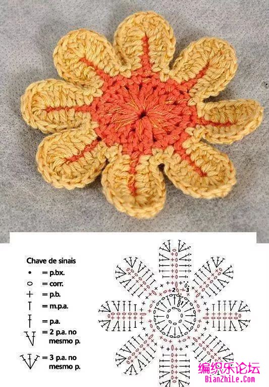 外网钩花,编织,花样图解