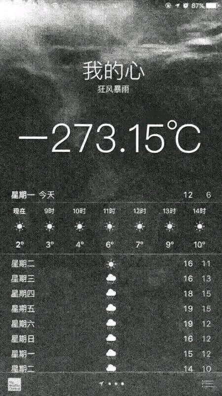 我在凌晨三点醒来的夜里