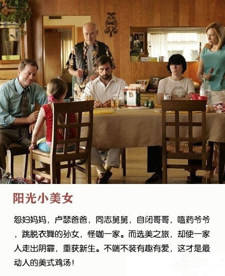 家庭类电影丨每部电影的故事都从家庭出发,有欢喜有悲伤,有搞笑有温馨