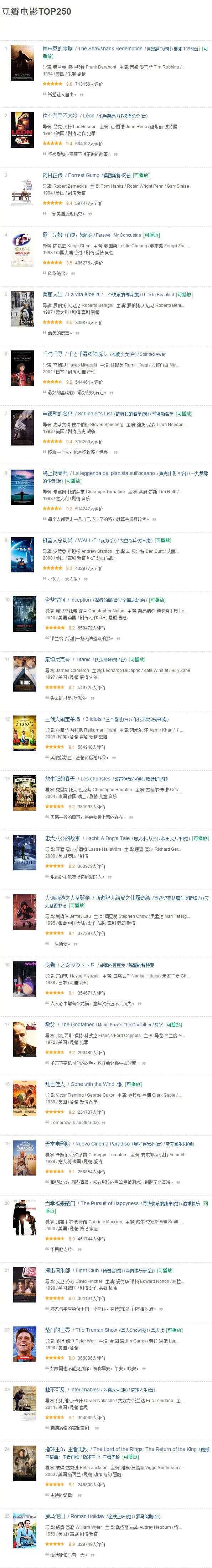 top20w关键词网址 堆糖网