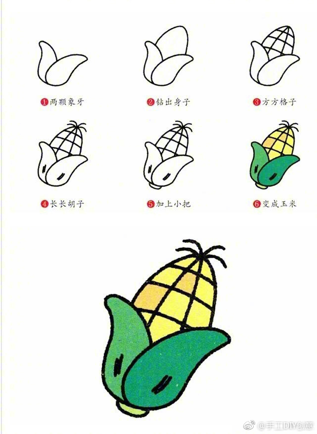 萌萌的水果简笔画