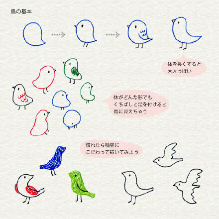 一组萌萌哒日系风格的手绘简笔画!应付熊孩子必备技能之一!