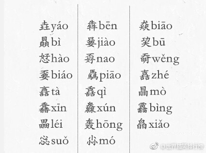 中国「生僻字」读音大全,涨知识.