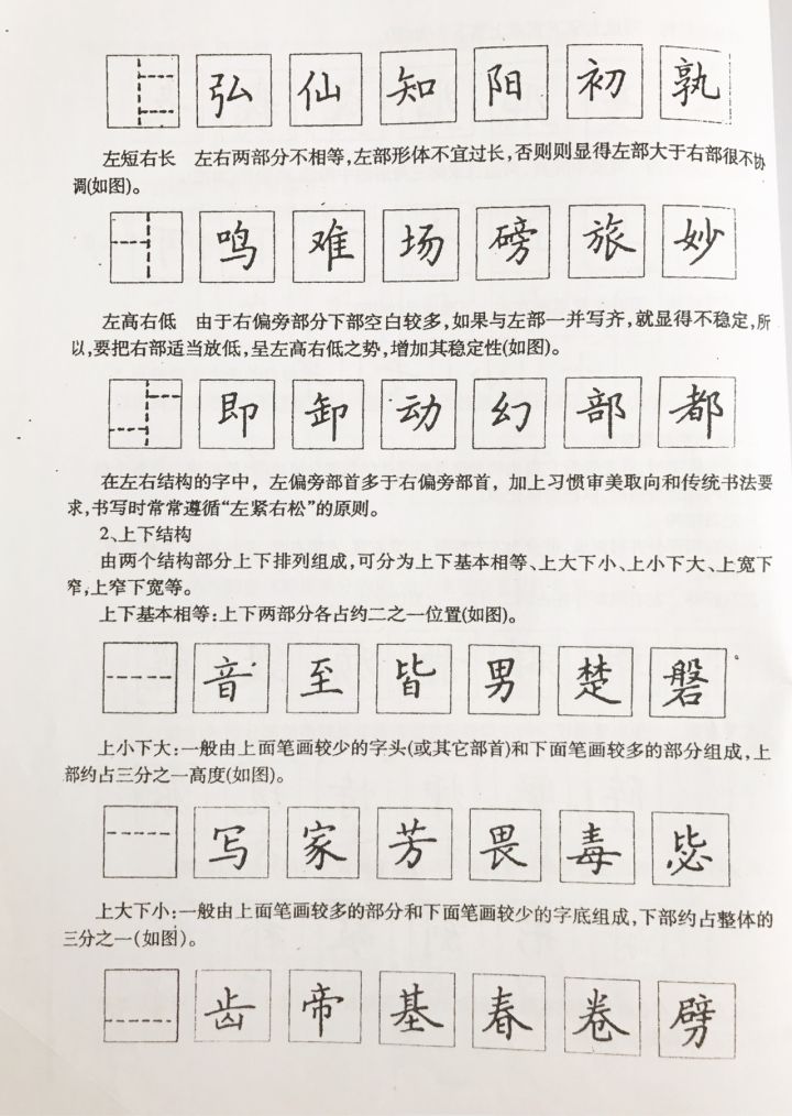 字形结构