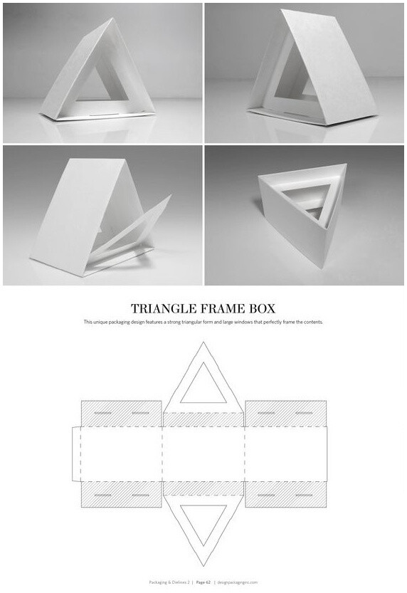 不同的盒型包装设计展开图,转需留存