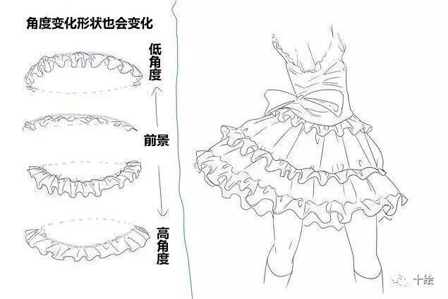 衣服花边