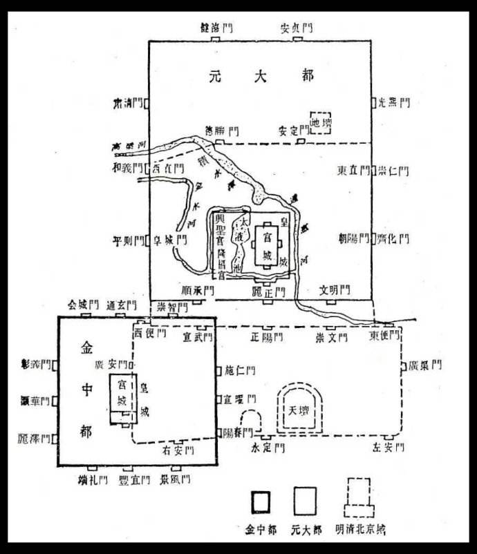 元大都