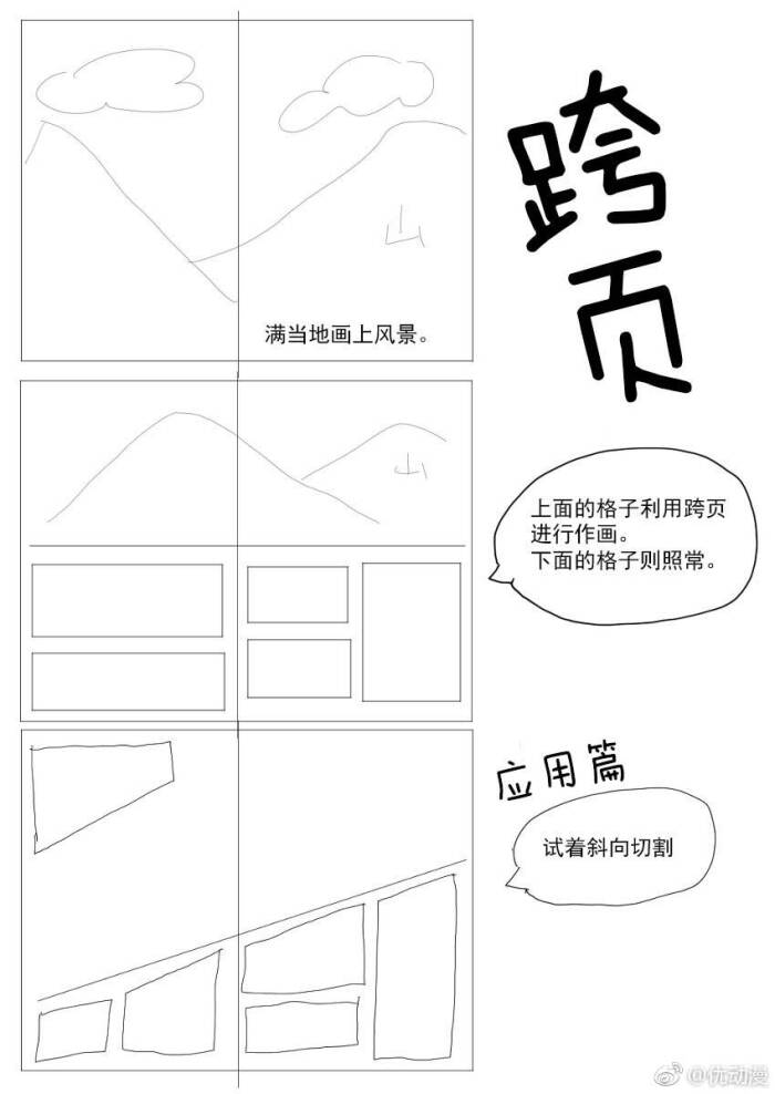 绘画素材分镜素材分镜二次元漫画素材