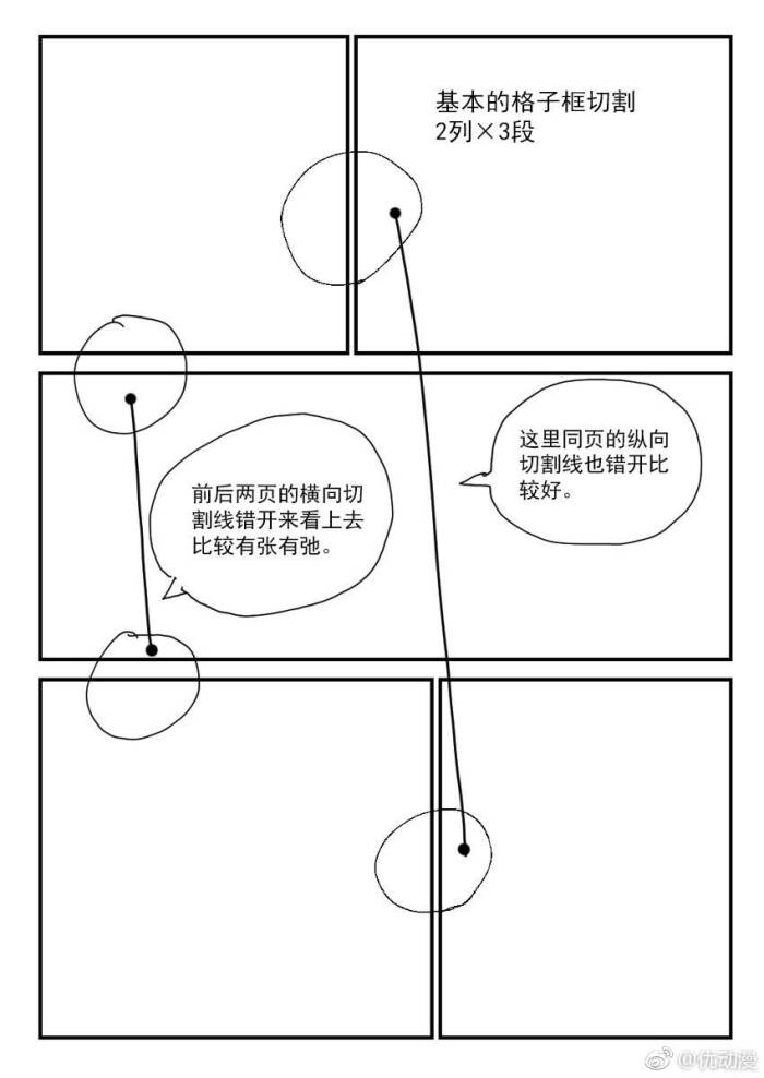 绘画素材 分镜素材 分镜 二次元 漫画素材