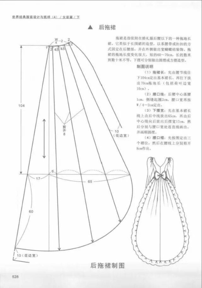 服装制版11款女士礼服(婚纱)的设计与制版纸样分享215