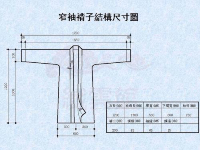 汉服打版