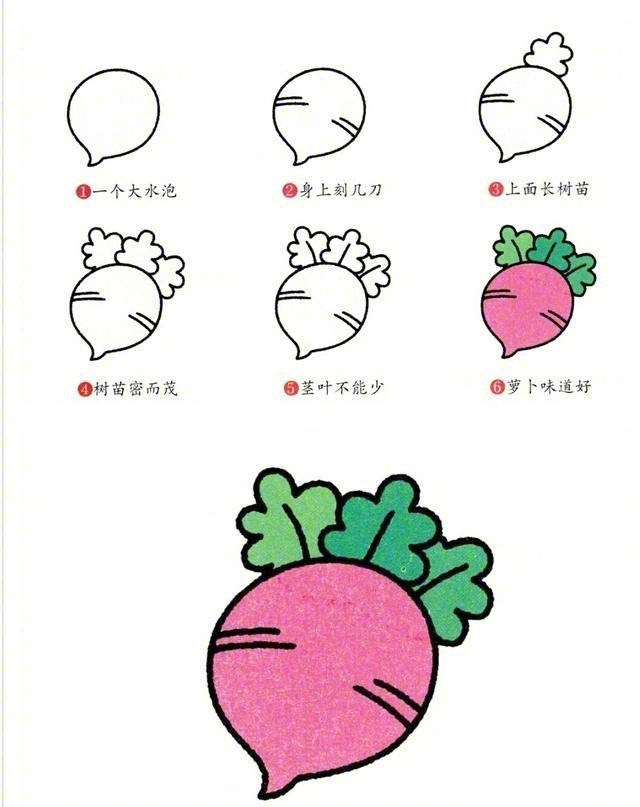 【新技能 3分钟画蔬菜】