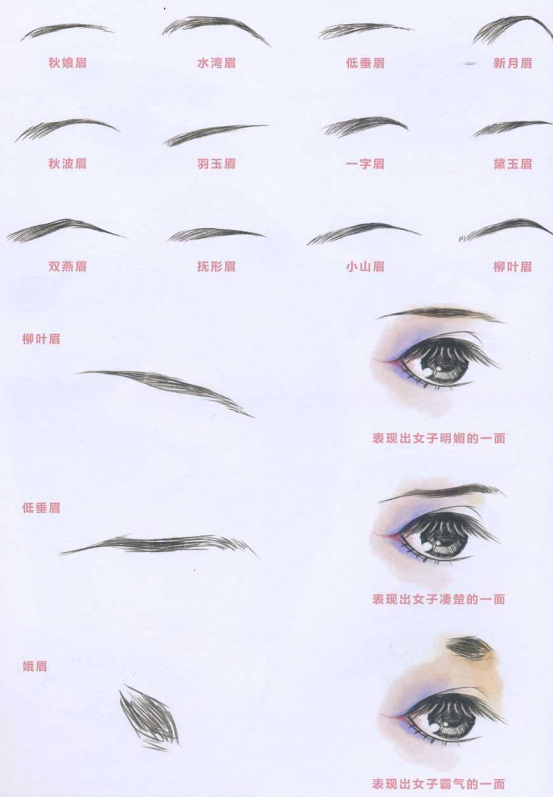 眉毛