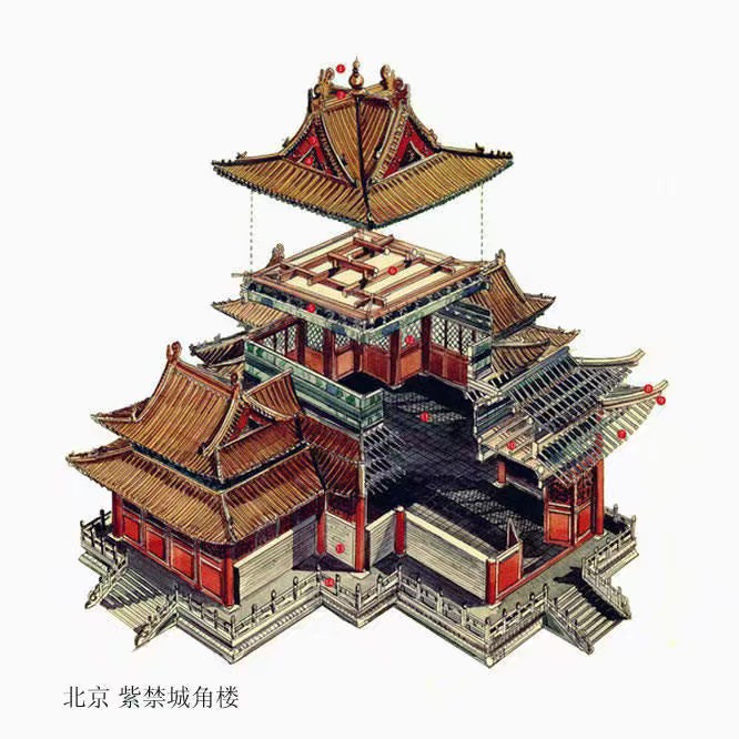 —台湾李乾朗教授解剖中国古建筑的透视绘图作品《穿墙透壁——剖视