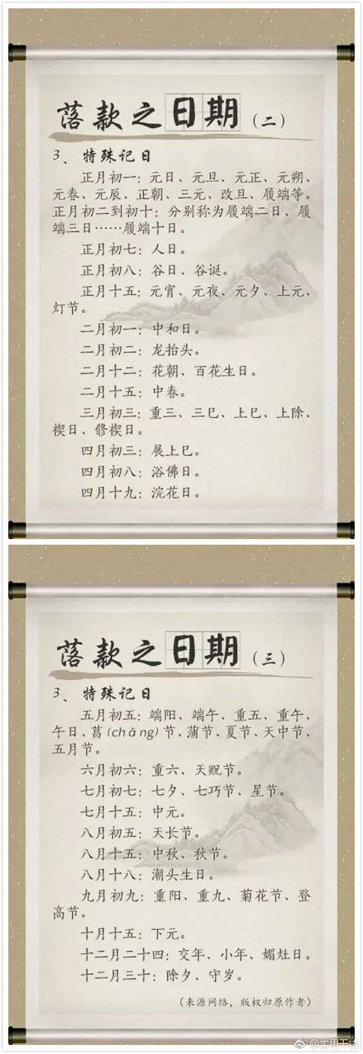 2018年12月8日 9:16   关注   终于找全了 评论 收藏