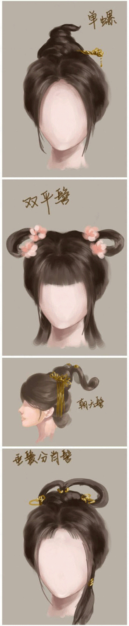 中国古代女子发型名