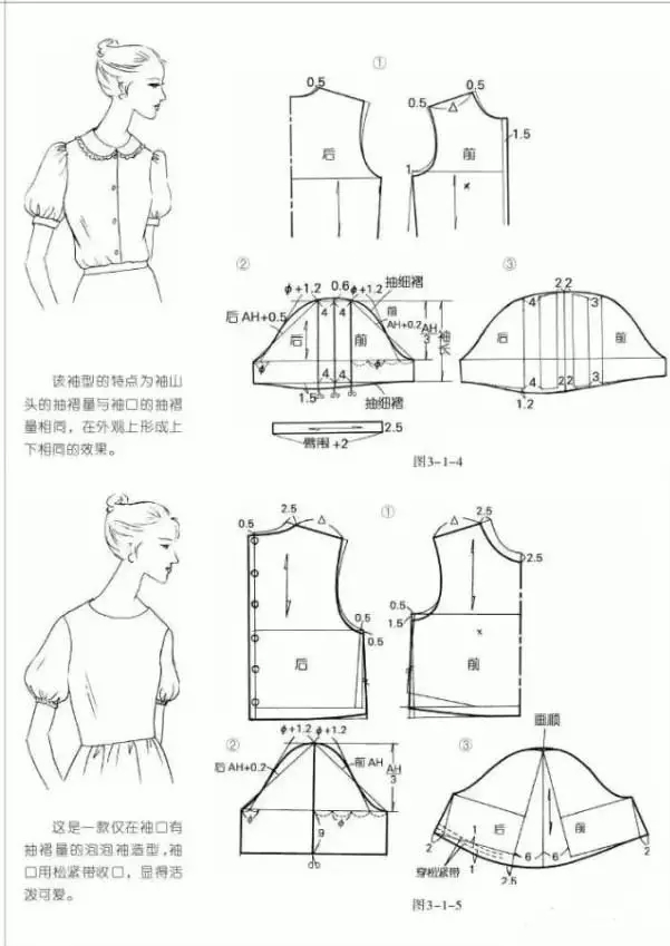 泡泡袖在我们平时的上衣或小孩子礼服中用的比较多