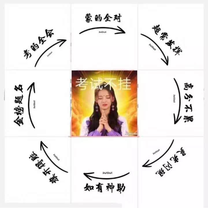 祝考试的所有宝宝都逢考必过