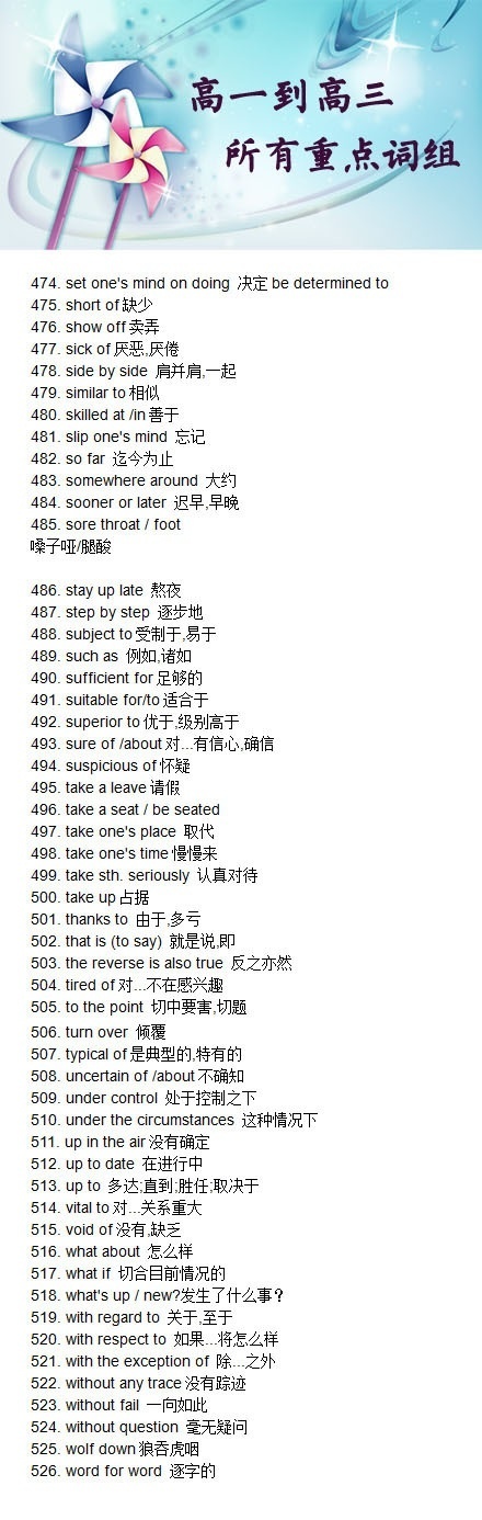 of sth.控告,all over again 再一次,重新,as far as .