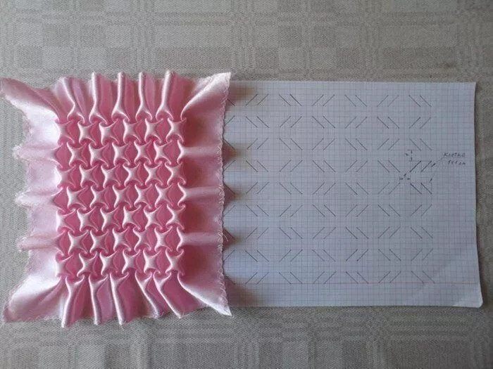 用不同的缝制方法缝制在面料上,使平面的面料抽缩在一堆,形成立体感