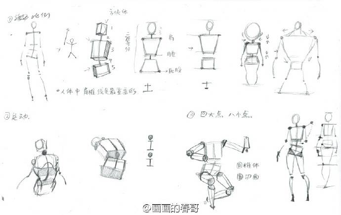 把握人体结构,把它们分成简单几何体,但要注意几何体间的联动性.