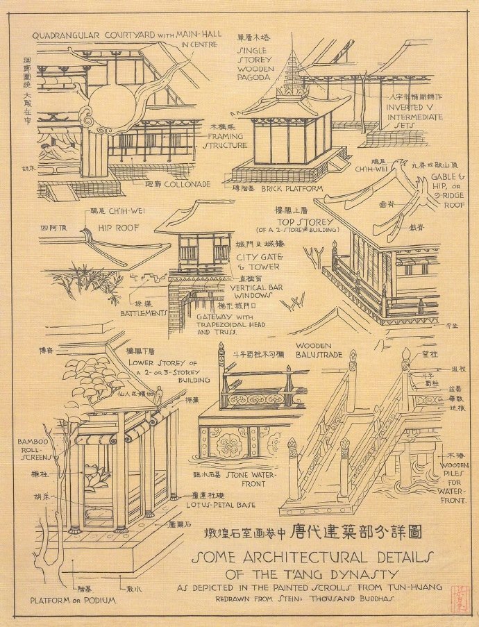 梁思成 一生致力于古建筑保护, 在中国古代建筑的研究上做出了杰出的