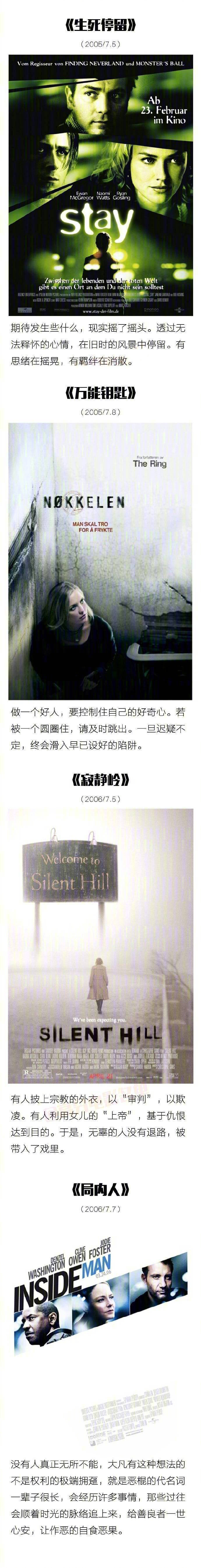 【36部高智商悬疑电影】高能无尿点的烧脑佳作,马克回去看起来!