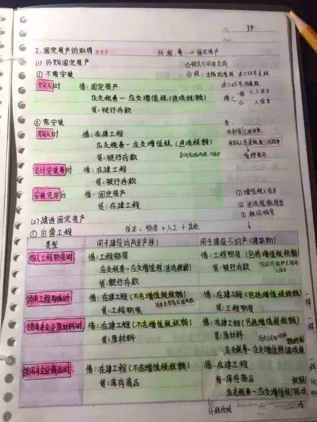 学霸笔记