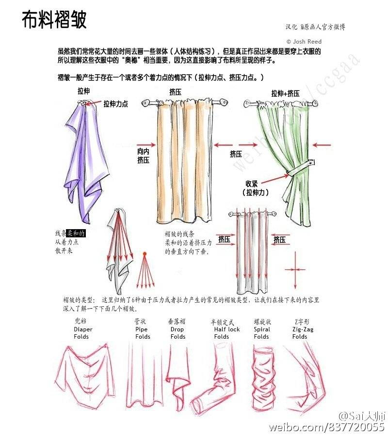 布料褶皱 详细的类型与画法分析及一些实例讲解 非常实用的一套教程