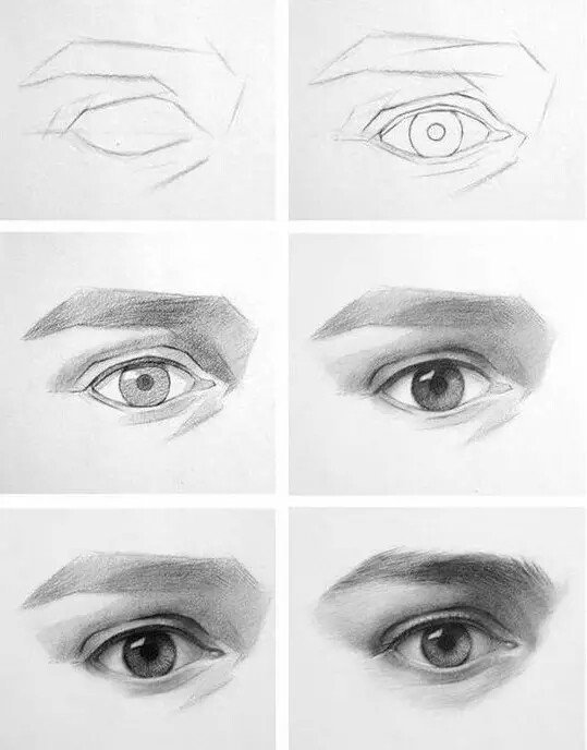 【素描】眼睛 鼻子 耳朵的不同方向 不同画法. (转)via @素描速写教程