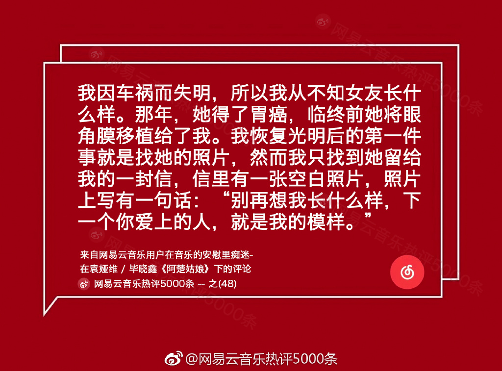 2月5日 14:05 关注 评论 收藏