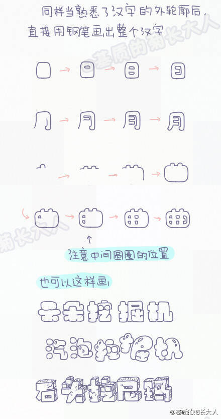 简笔画 教程 手帐素材 插画 手绘 水彩 彩绘 板绘 动漫 头像 壁纸