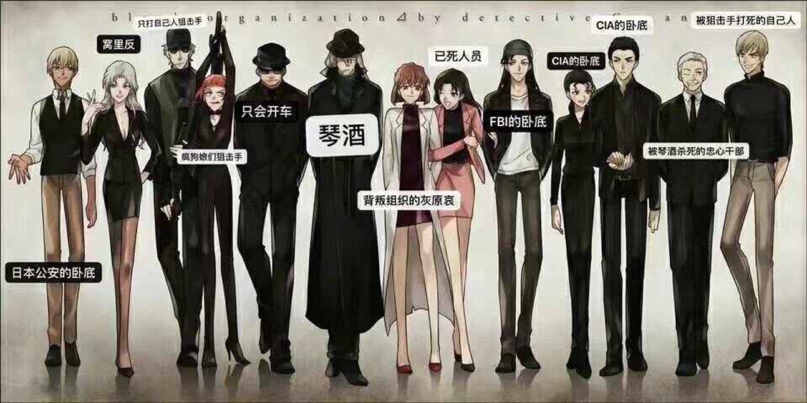今日沙雕黑衣组织