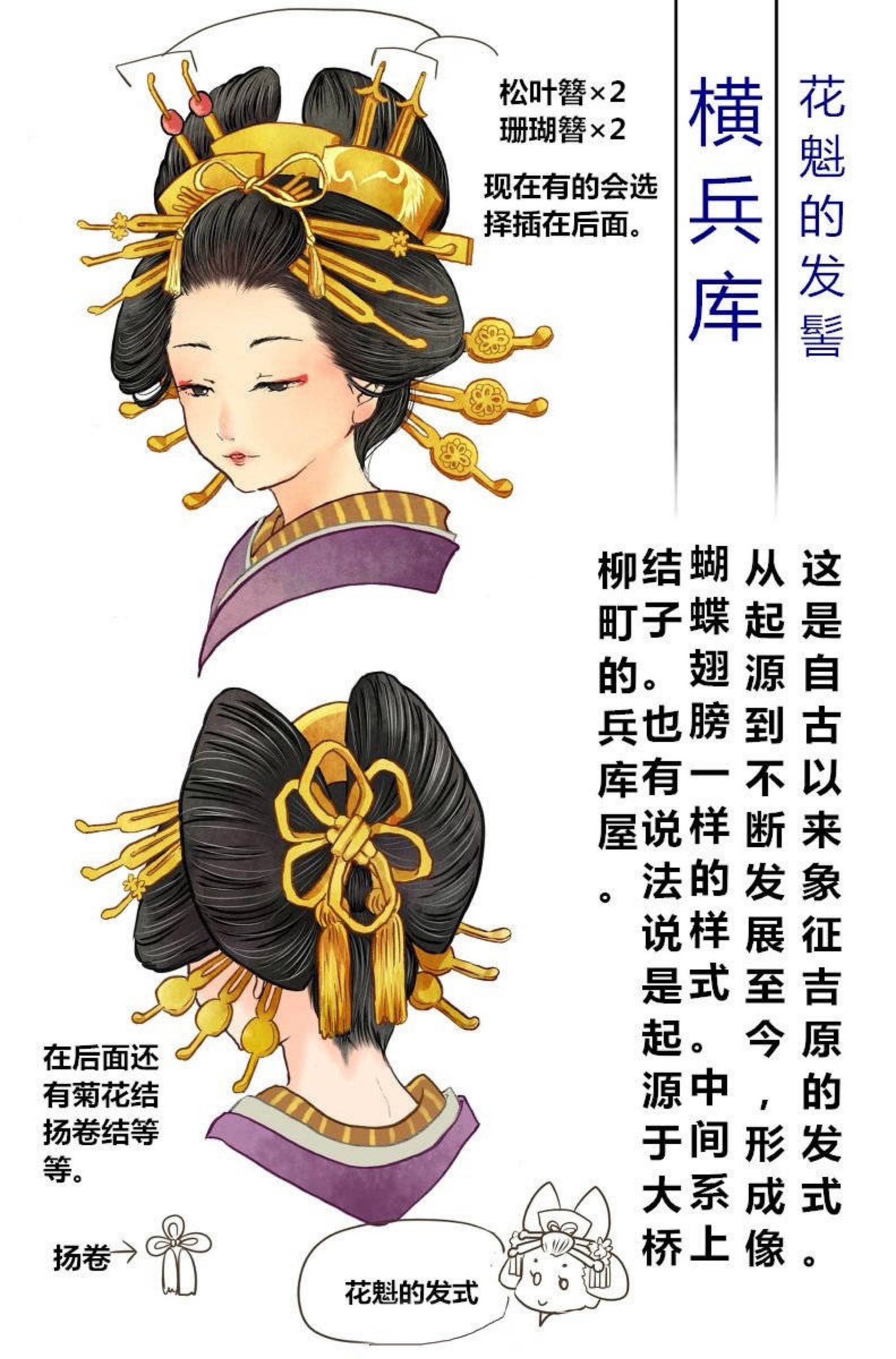 日本艺伎发型