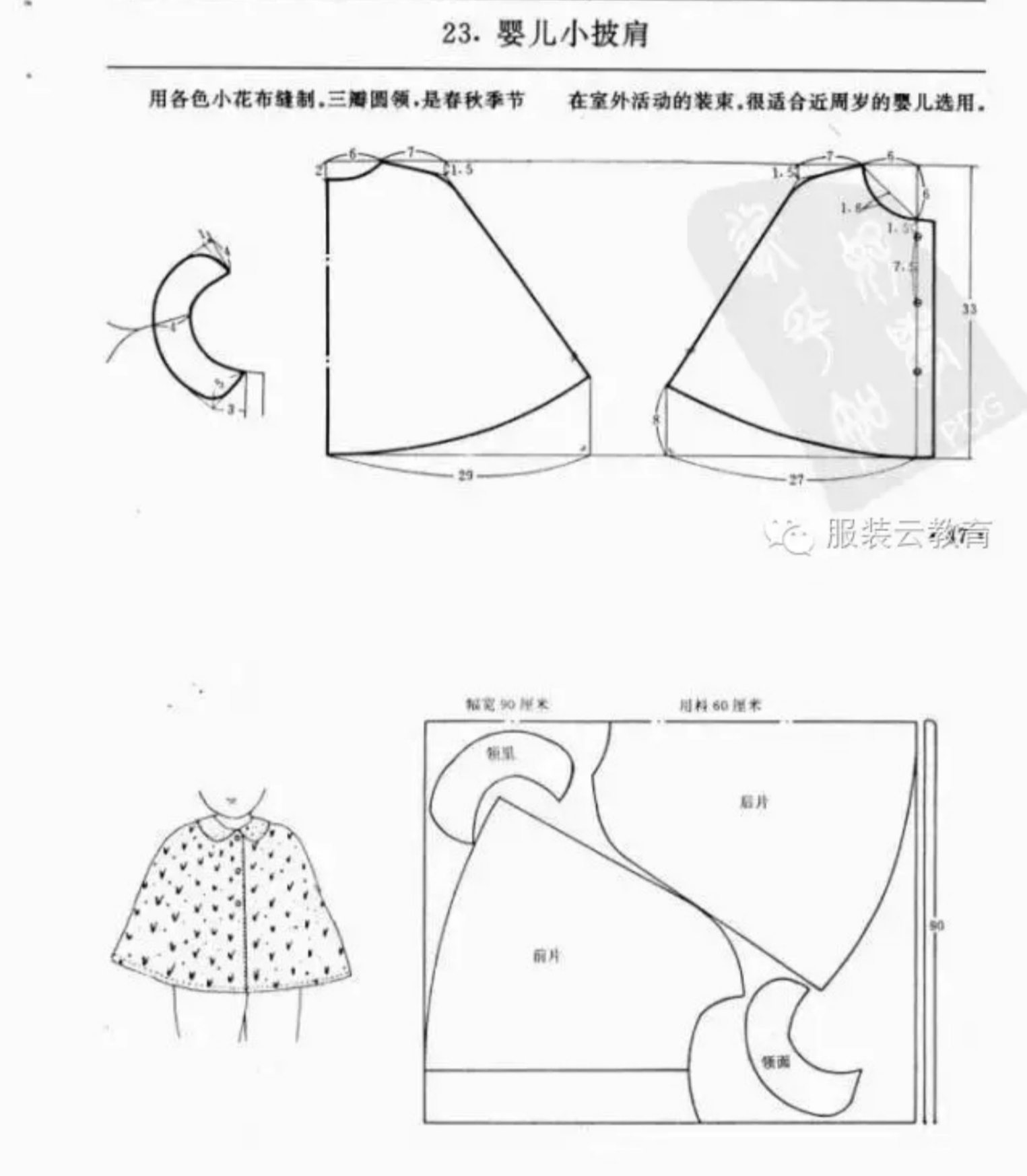 婴儿小披肩 0-3岁婴幼儿各种服装裁剪图合集小裁缝学堂