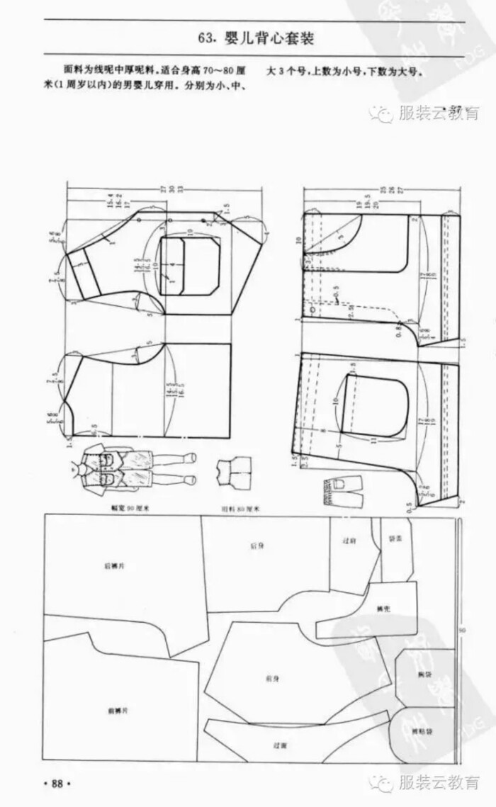 幼儿西服背心短裤套装 0-3岁婴幼儿各种服装裁剪图合集小裁缝学堂